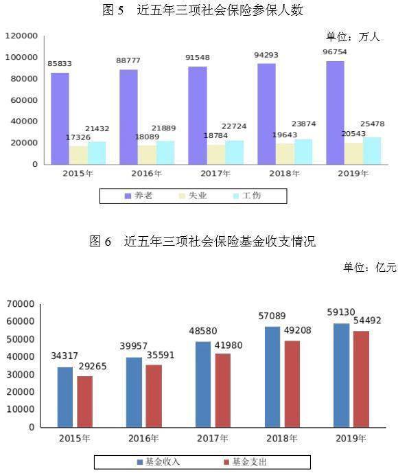 闻潮 第45页