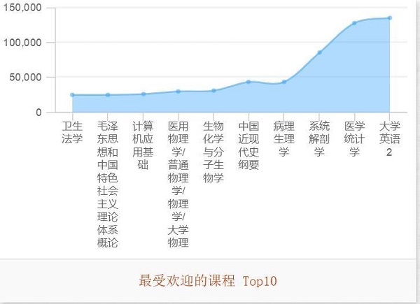 下一期可能中奖号码，经典案例解释落实_云端版62.58.33