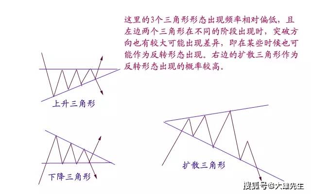 纵报 第54页