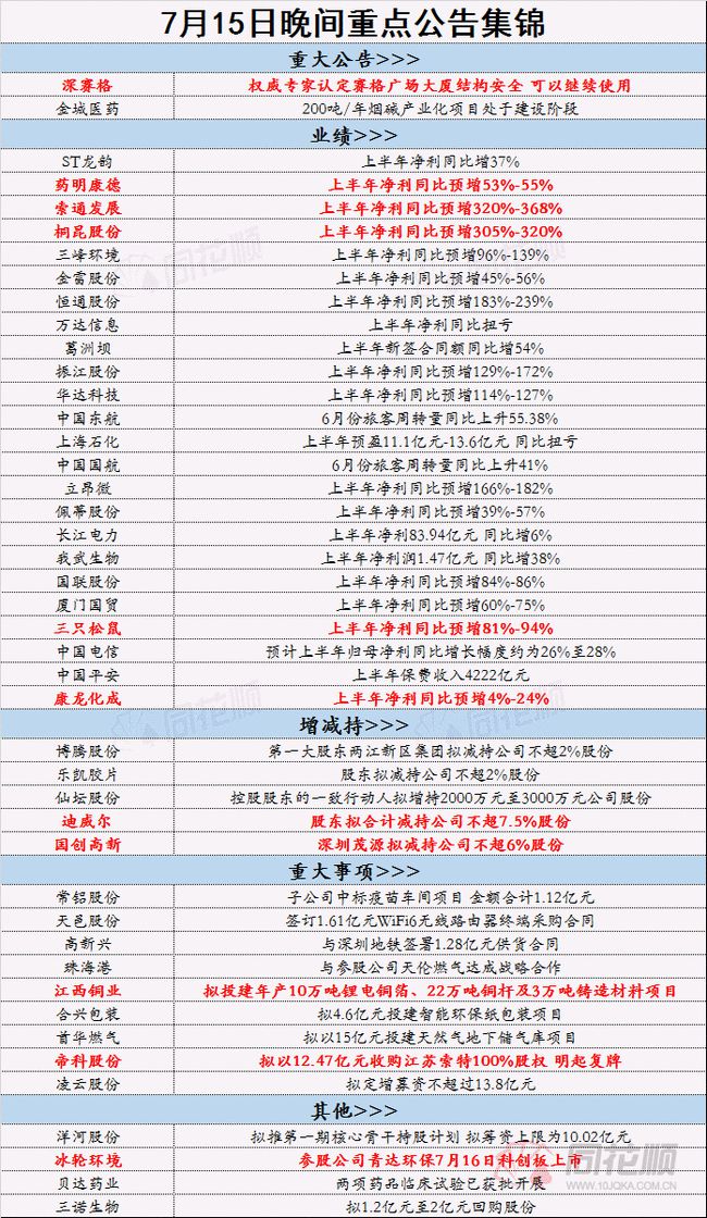 2024年正版资料免费大全功能介绍，权威研究解释落实_钻石版80.24.74