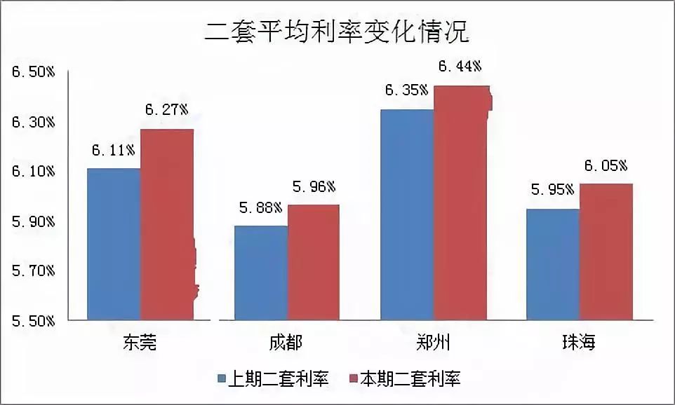 第349页