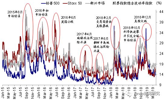 第337页