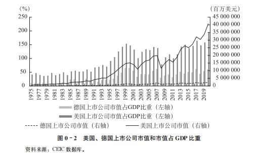 第227页