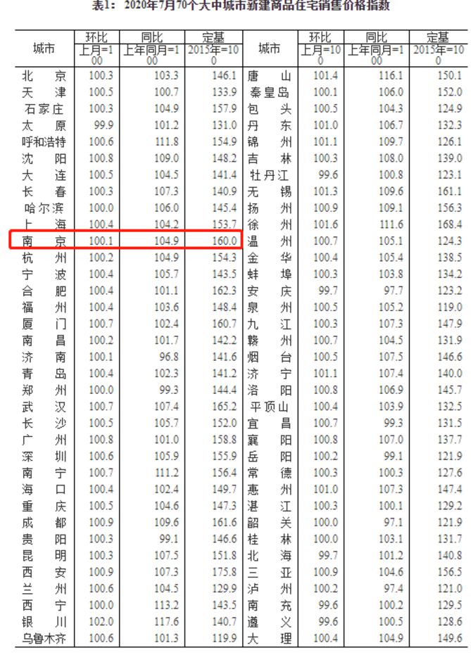 第294页