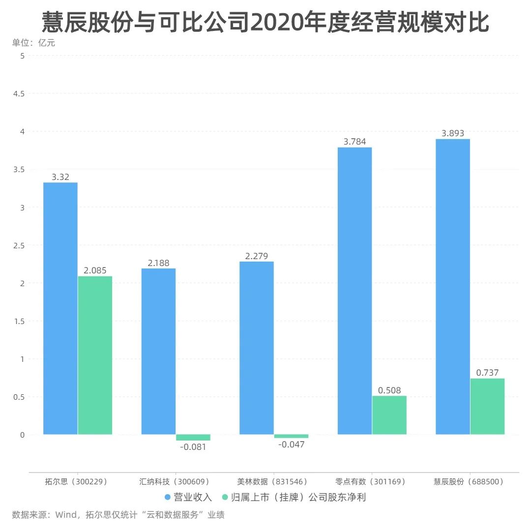 第316页