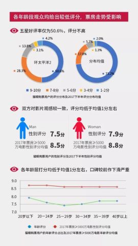 新奥彩2024年免费资料查询，数据分析解释落实_iShop94.28.19