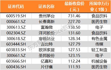 新奥天天免费资料东方心经，实时数据解释落实_扩展版86.54.98