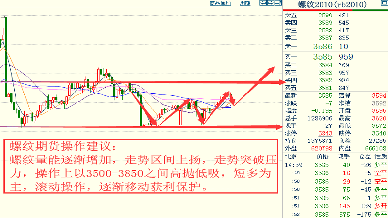 澳门一码一肖一待一中，预测解答解释落实_app42.73.35