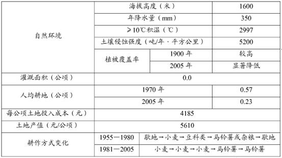 新奥彩资料长期免费公开，预测解答解释落实_HD13.53.86