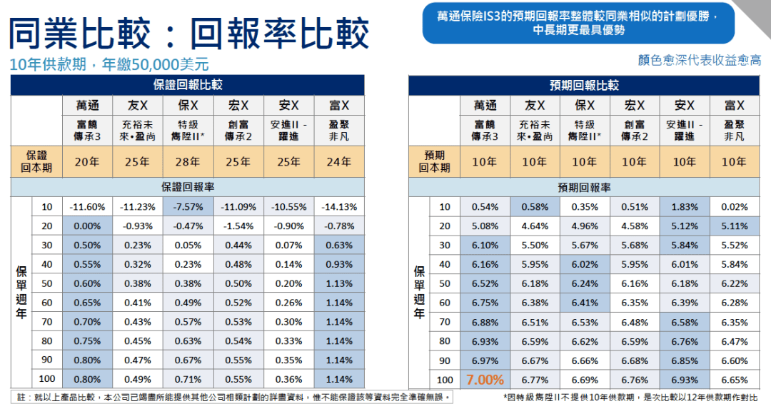 资快 第27页