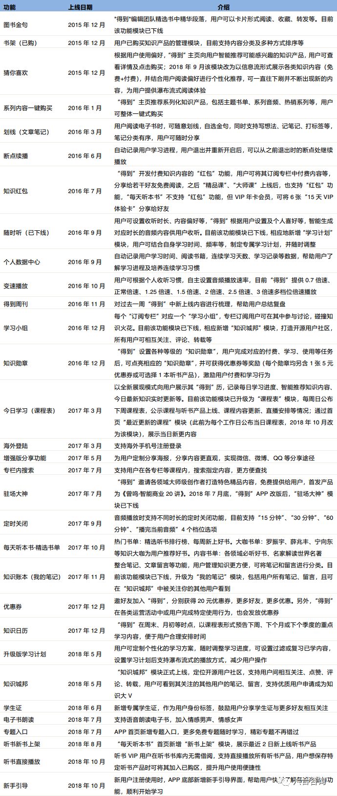 新奥2024正版资料大全，实地研究解释落实_app0.8.8