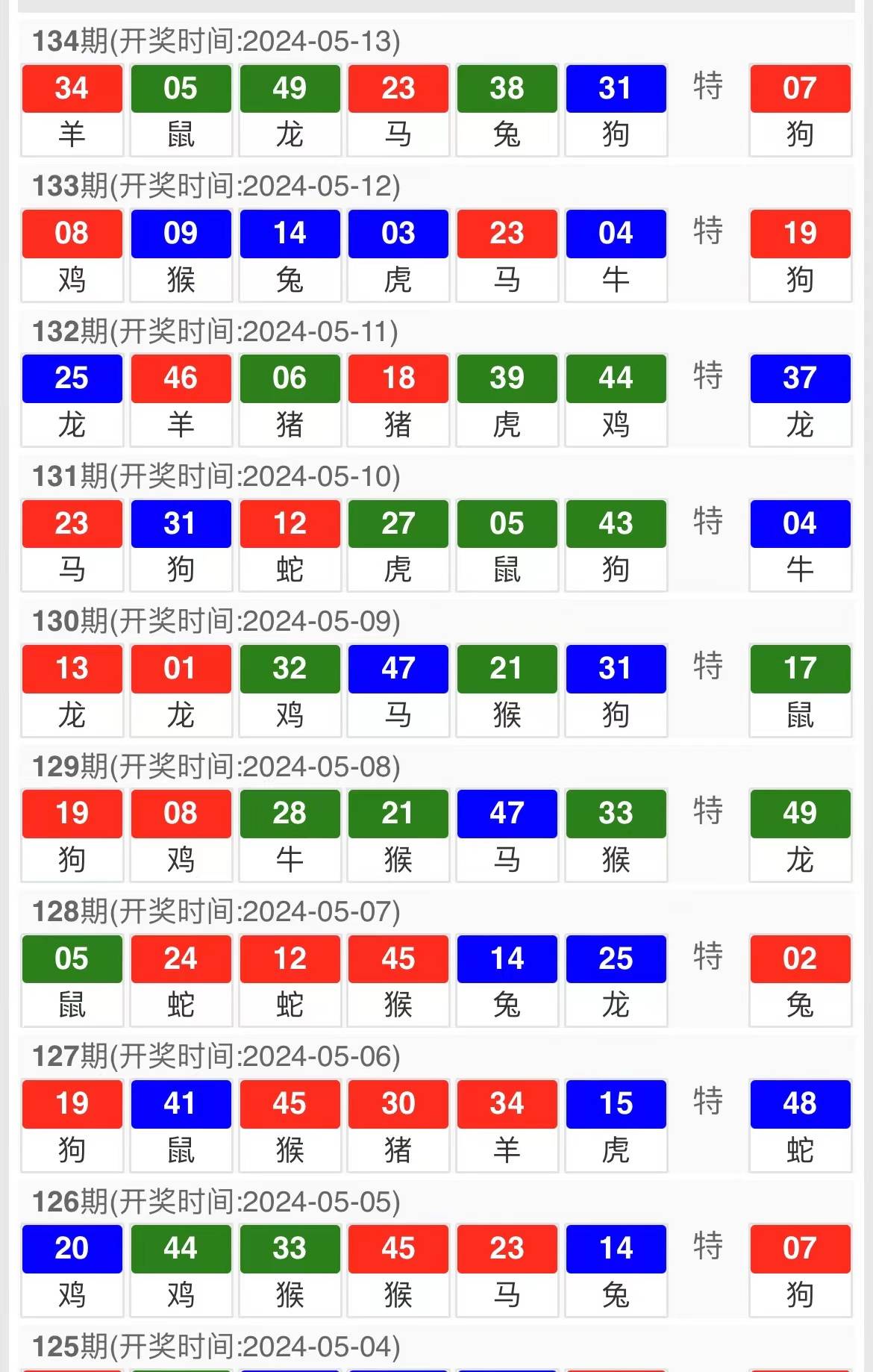 2024年新澳门王中王资料，未来趋势解释落实_专业版41.26.47