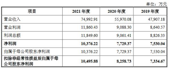 香港特码，专家解答解释落实_网页版14.83.45