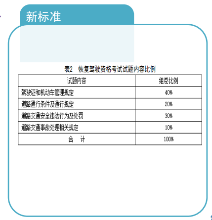 纵报 第15页