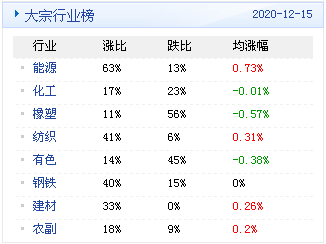 闻潮 第11页