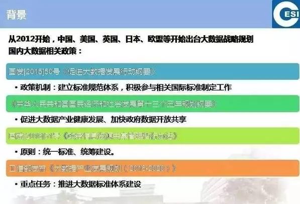 新奥门特免费资料大全，真实数据解释落实_战略版92.82.63