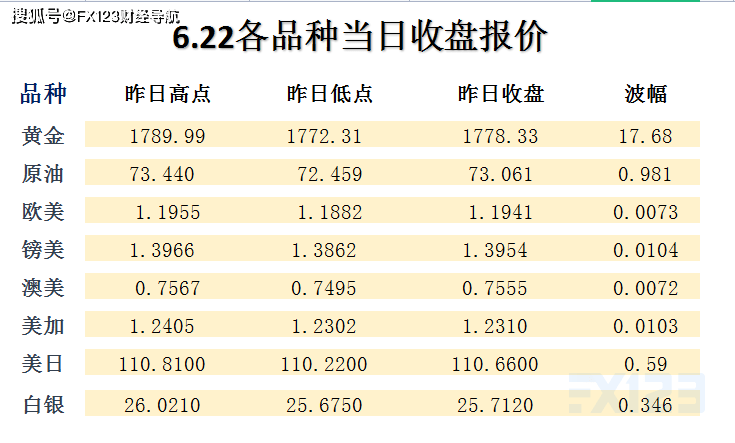 新澳天天开奖资料大全最新54期，实地分析解释落实_经典版96.73.15