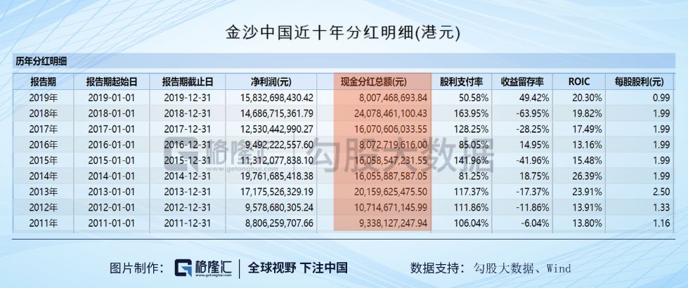 新快讯 第7页