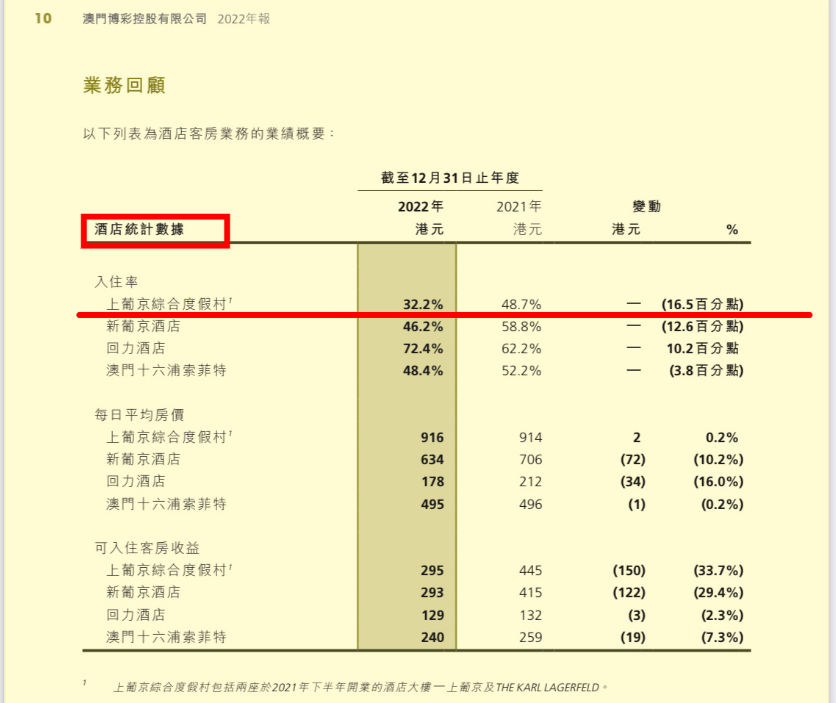 创业 第6页