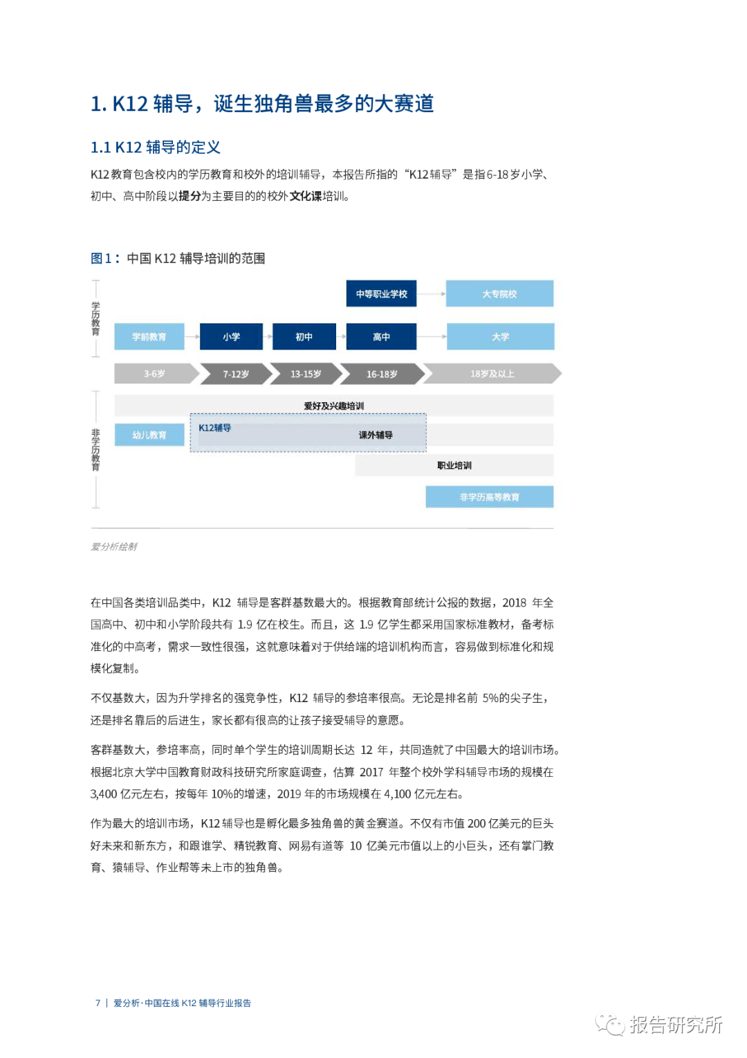 资快 第5页