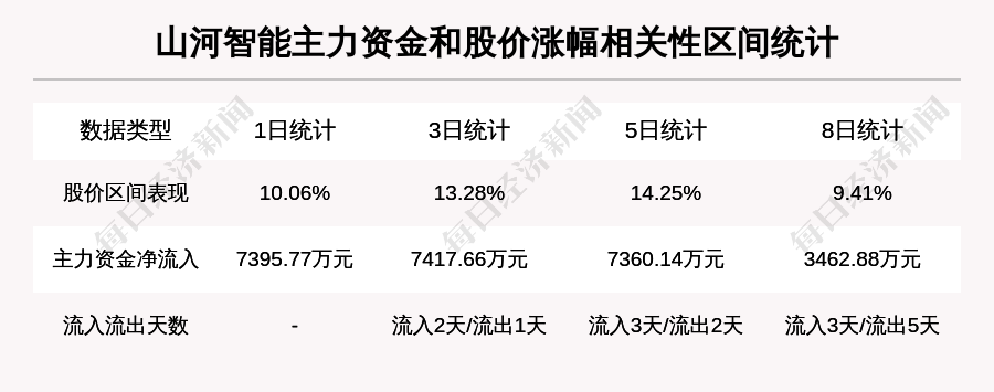 管家婆天天好资料大全，科学研究解释落实_HD61.52.3