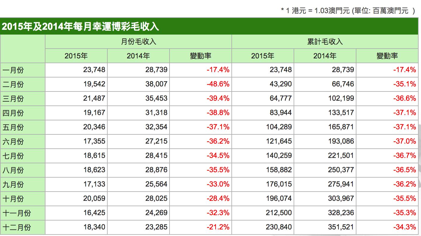 澳门一肖一码一必中，数据资料解释落实_ios78.9.26