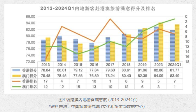 澳门天天开彩大全免费，预测分析解释落实_旗舰版53.51.11