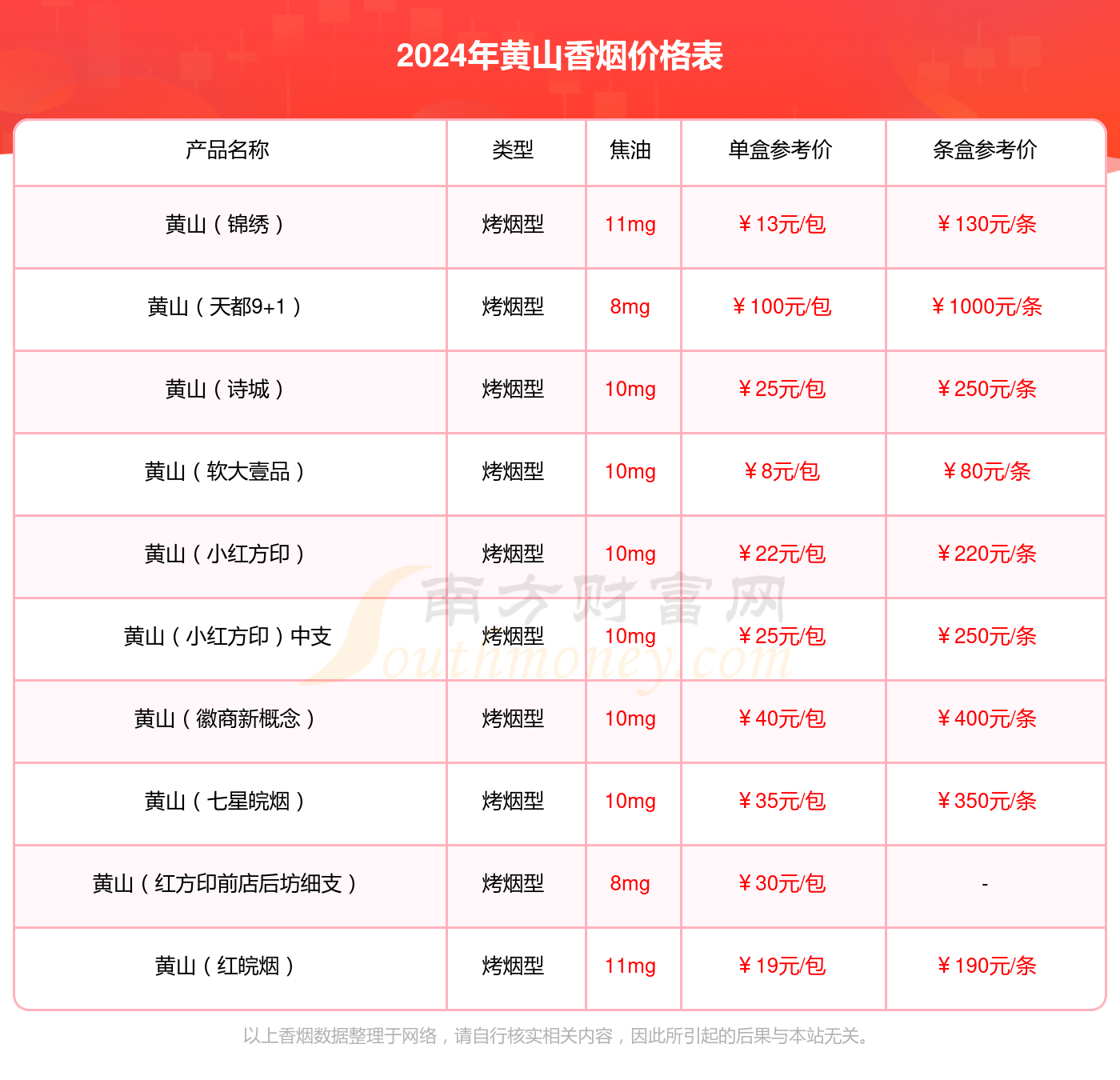 ww4949王中王2024年，精确数据解释落实_定制版30.81.85