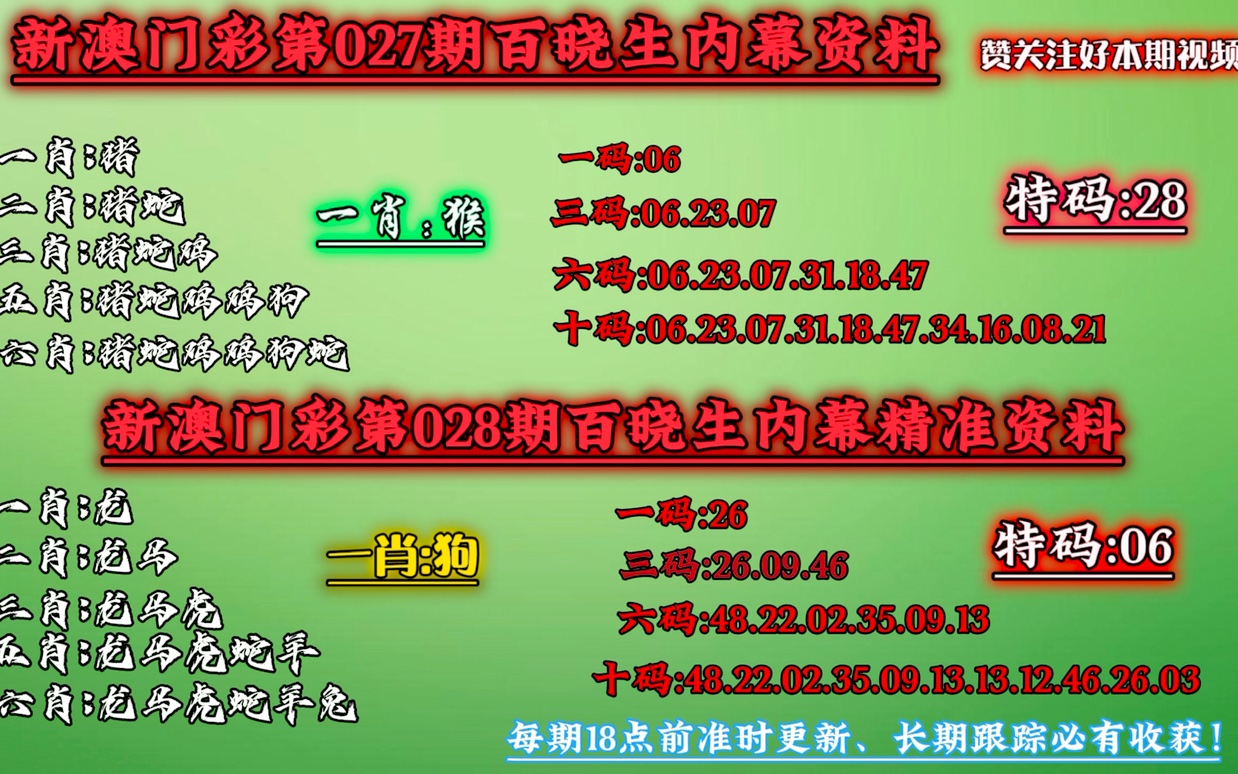 今晚澳门六开彩开奖结果和查询，精细分析解释落实_试用版56.64.99