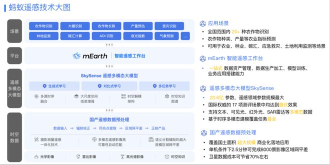 新奥精准资料免费提供510期，时代资料解释落实_VR版43.53.85