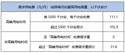 新澳门免费资料大全精准版下，科学数据解释落实_VIP52.62.45