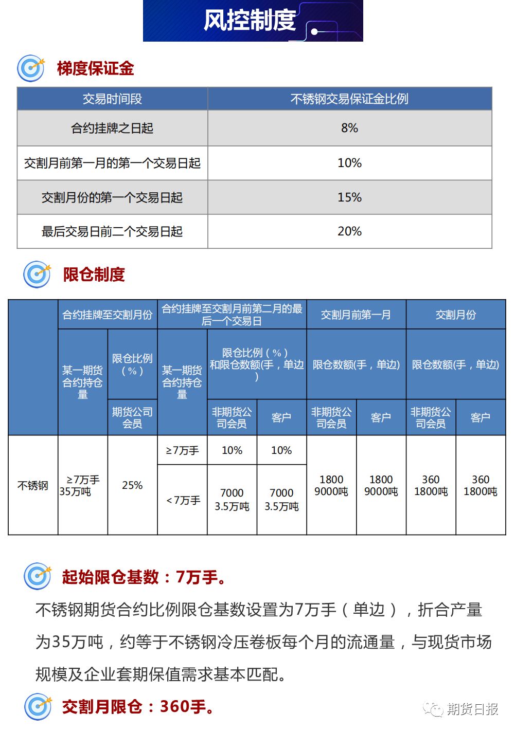 2024年开奖结果新奥今天挂牌，数据分析解释落实_网红版0.94.15