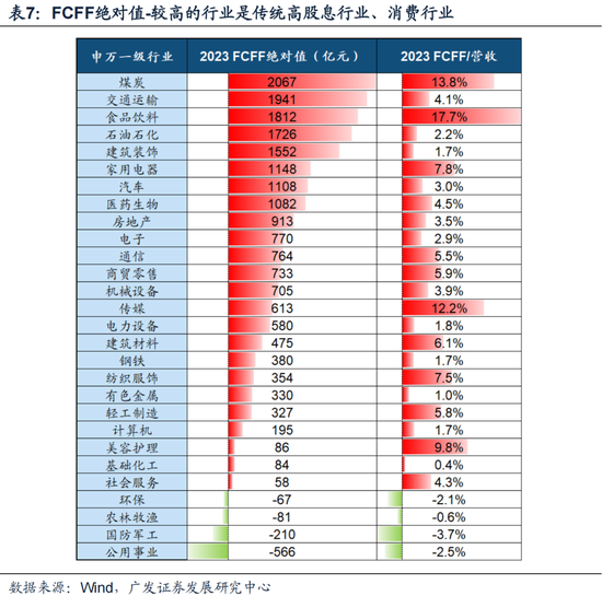 2024新澳免费资料三头，现状分析解释落实_游戏版47.7.77