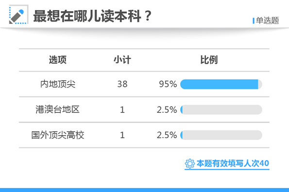 白小姐三肖三期必出一期开奖，现状分析解释落实_社交版27.94.67