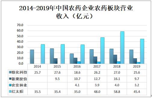 新奥最精准资料大全，详细解答解释落实_粉丝版38.65.10