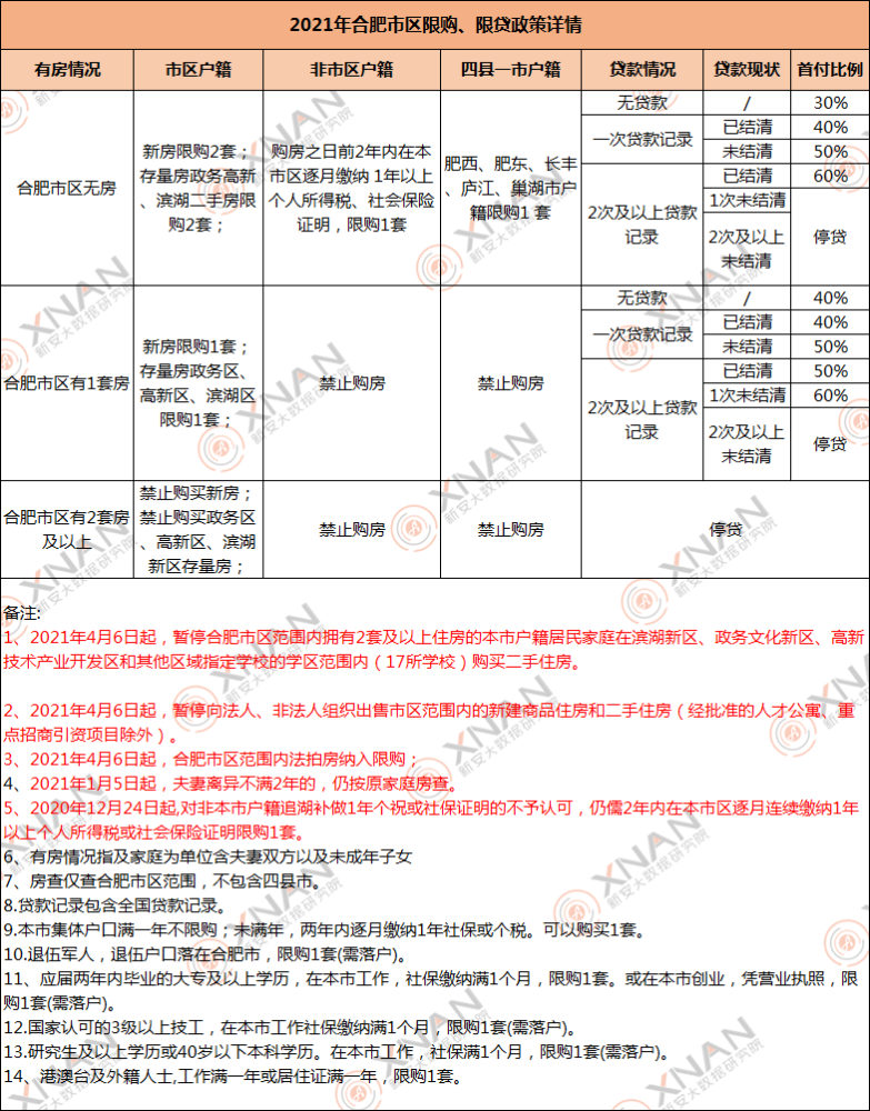 新澳天天开奖资料大全038期结果查询表，前沿研究解释落实_完整版16.52.38