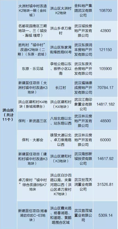 新澳今天最新资料，预测解答解释落实_铂金版15.22.94