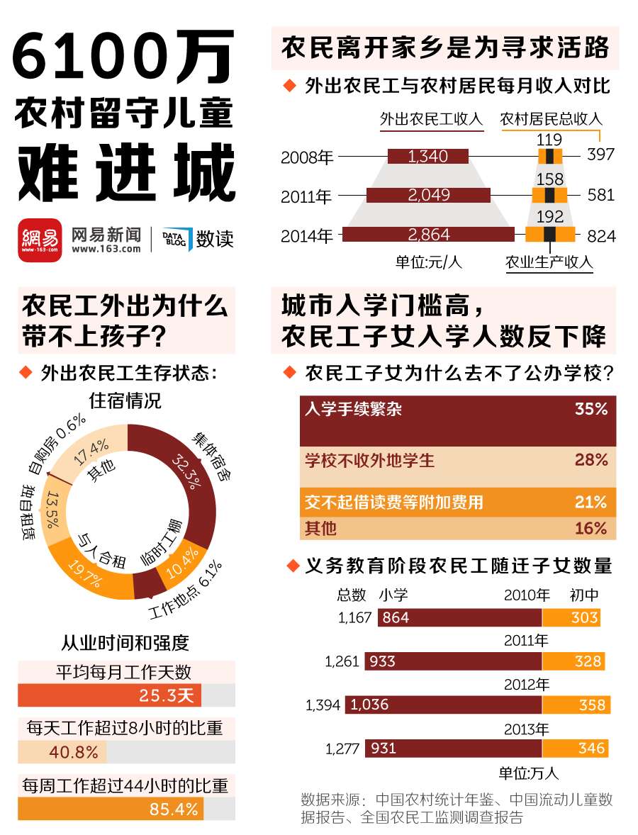 澳门正版资料免费大全新闻，数据分析解释落实_影像版25.92.87