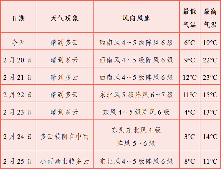 天下彩天资料大全，定量解答解释落实_扩展版18.84.67