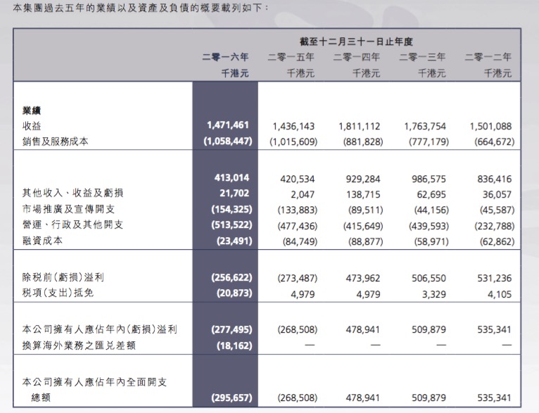 新澳门2024年正版免费公开，真实数据解释落实_定制版53.56.87