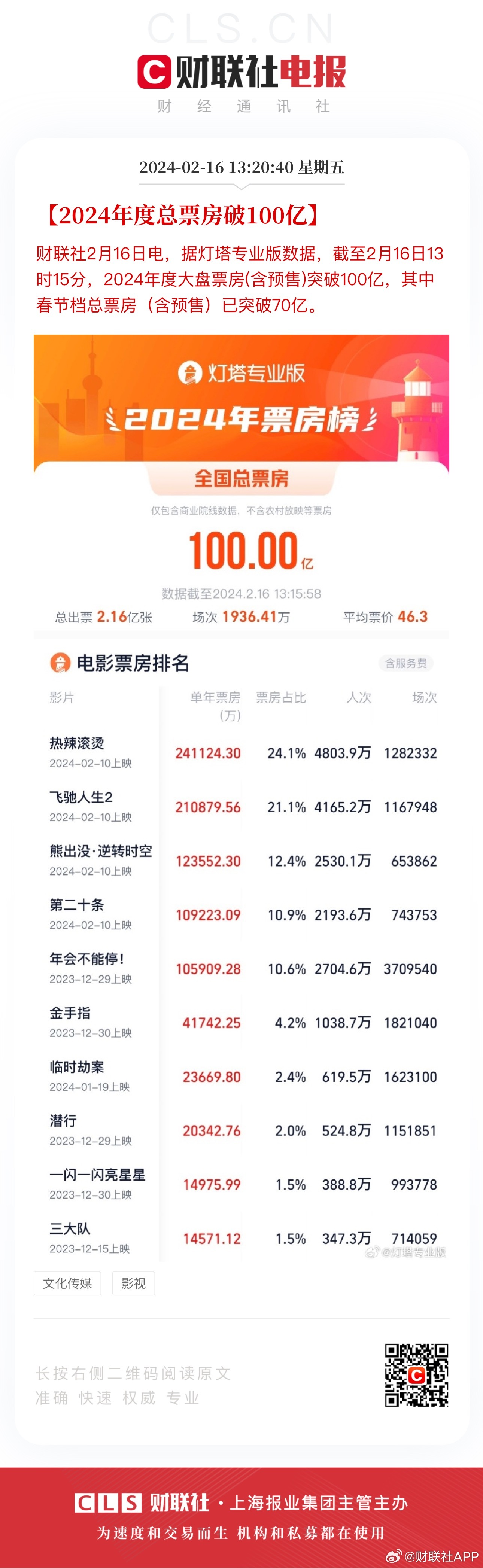 澳门王中王100%的资料2024，可靠研究解释落实_豪华版74.23.11