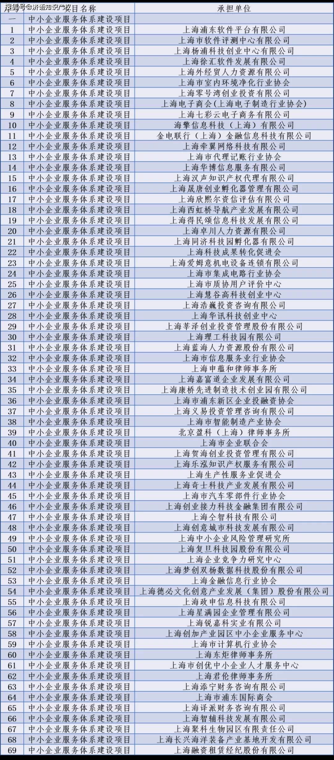 2024年澳门特马今晚开码，系统分析解释落实_The75.51.84