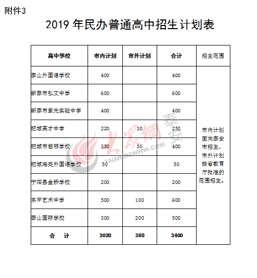 澳门开奖结果+开奖记录表生肖，统计解答解释落实_开发版21.84.82