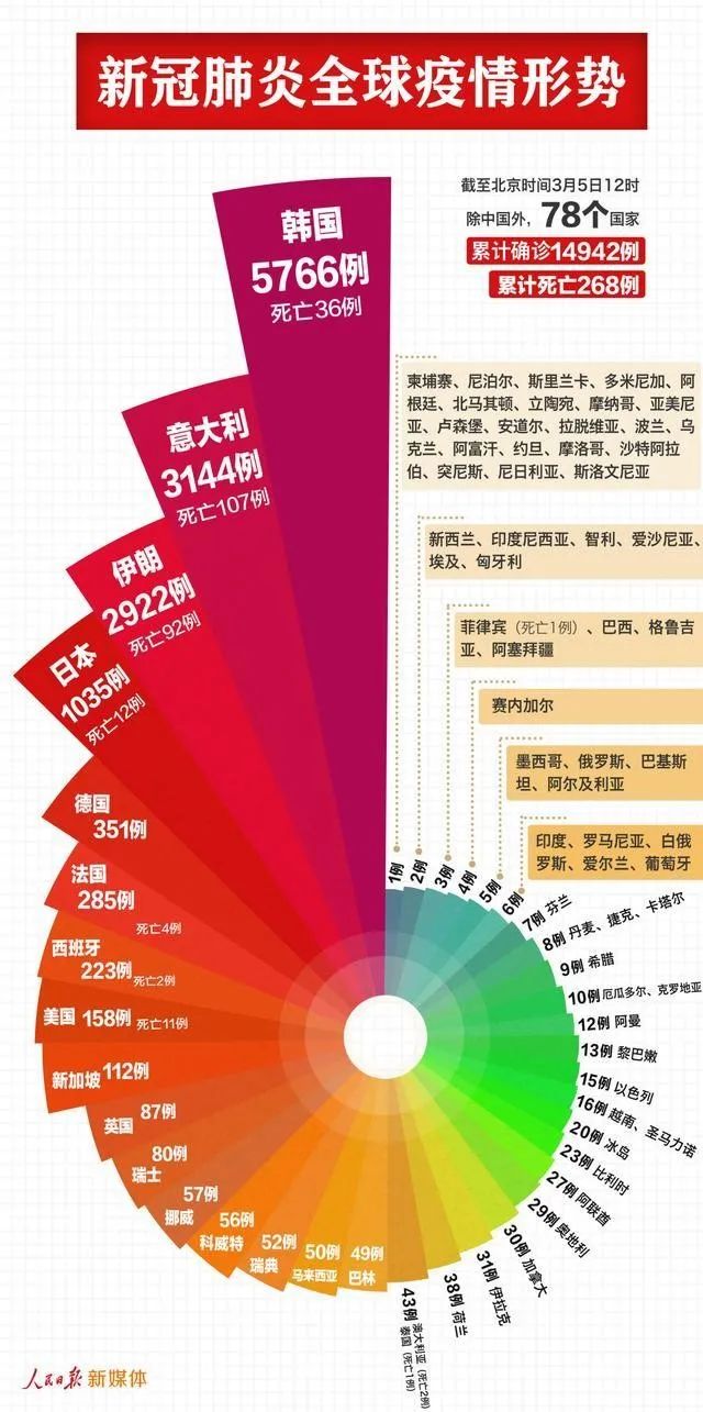 梅花三弄澳门资料库，实时数据解释落实_粉丝版6.63.16