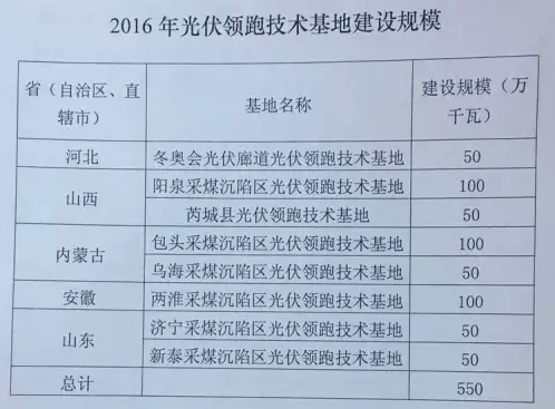 新澳资料大全正版2024，定量解答解释落实_粉丝版61.29.39