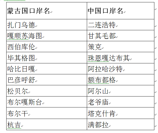 闻潮 第42页