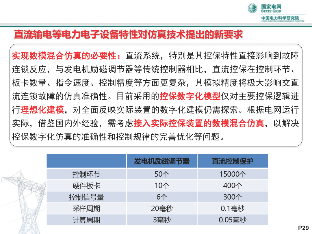 资快 第31页