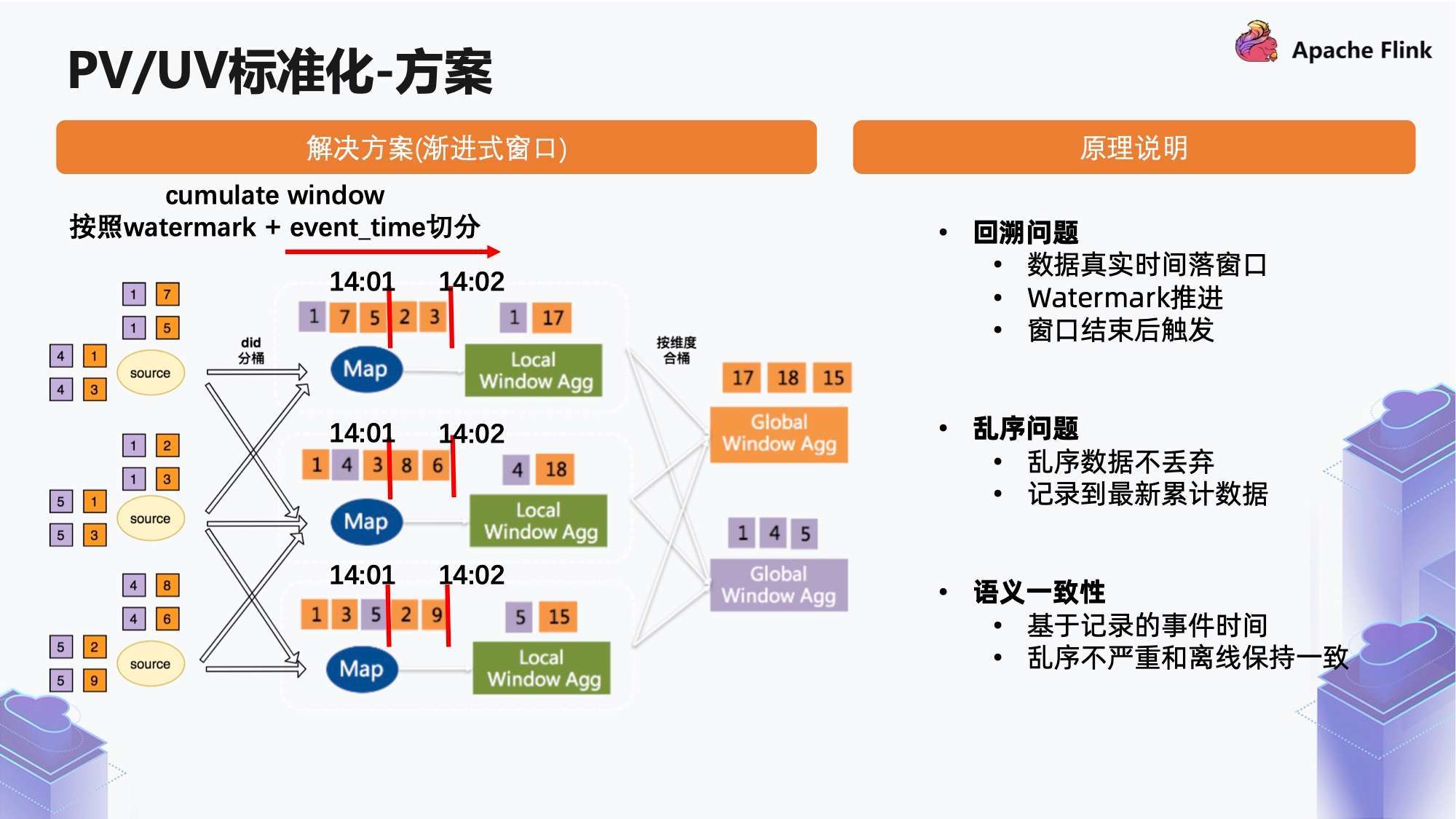 澳门一码一肖一待一中，实时数据解释落实_模拟版17.66.20