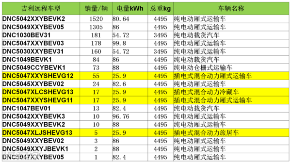 新奥门特免费资料大全198期，深入数据解释落实_精简版85.76.68