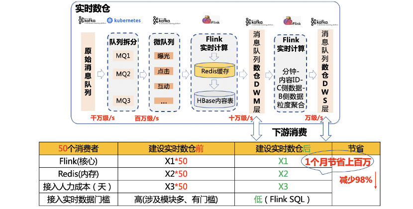 六盒宝典大全免费精准，详细数据解释落实_终极版78.14.99